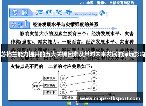 苏格兰能力提升的五大关键因素及其对未来发展的深远影响